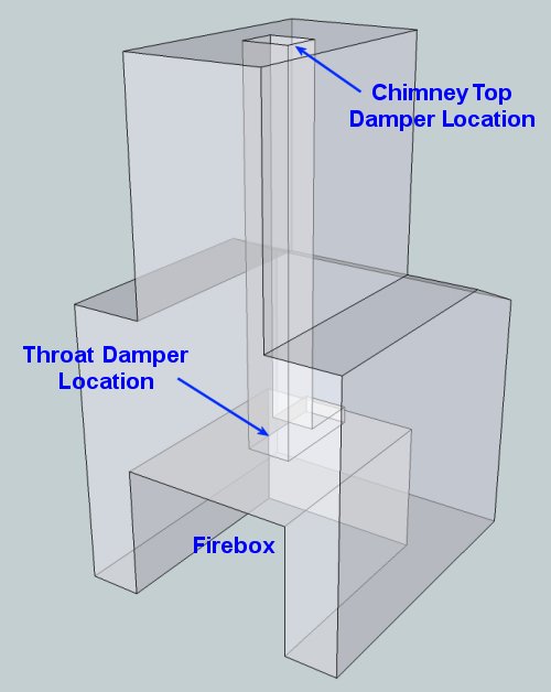 fireplace flue
