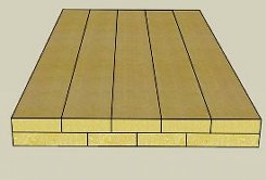horizontal grain bamboo