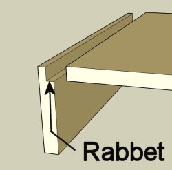 Rabbet Joint