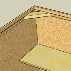 Substantial Cabinet Corner Gussets